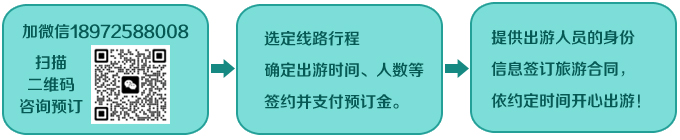 预订指南
